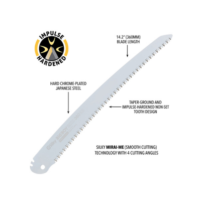 Silky Saws BigBoy 2000 Extra Large Teeth Camping Folding Saw 4