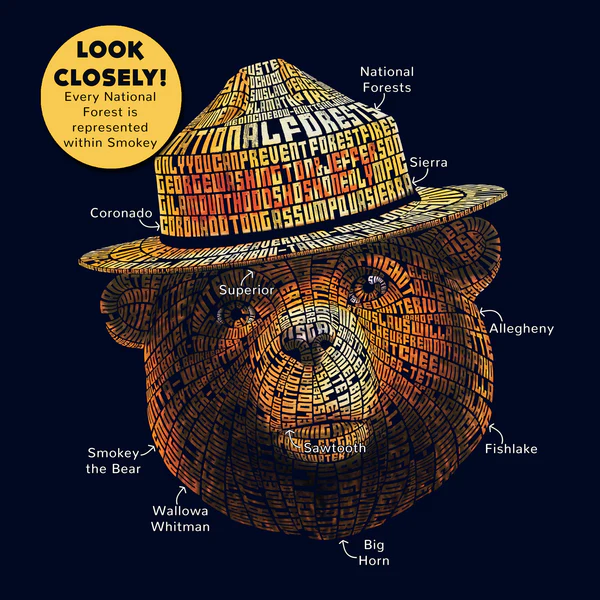 Wild Tribute Men's Smokey Bear Short Sleeve Tee Midnight Navy Print